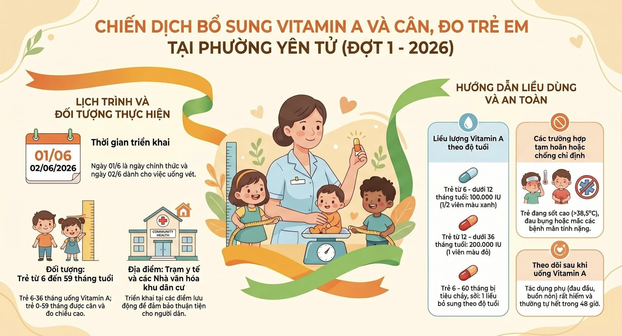 THÔNG BÁO Trạm y tế phường Yên Tử triển khai chiến dịch bổ sung Vitamin A và theo dõi tăng trưởng cho trẻ em trong đợt 1 năm 2026